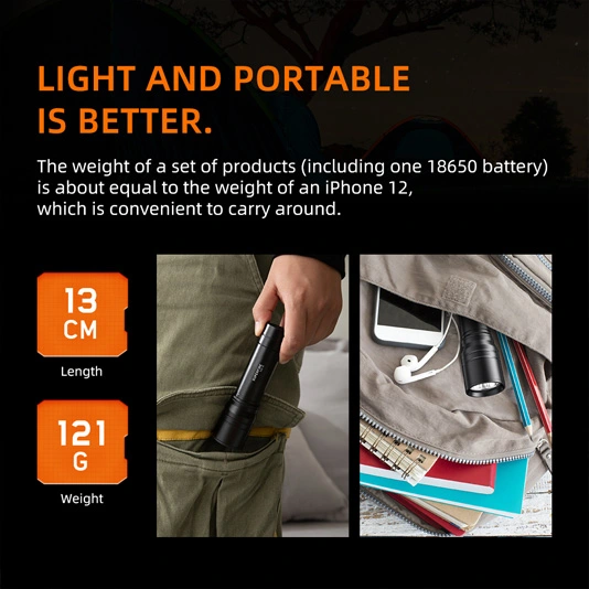 SUPER FIRE S33-H 310 Lumen kleine taktische Taschenlampe