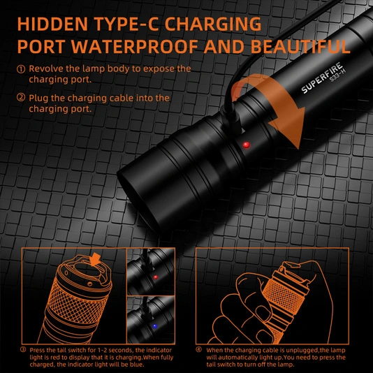 SUPER FIRE S33-H 310 Lumen kleine taktische Taschenlampe