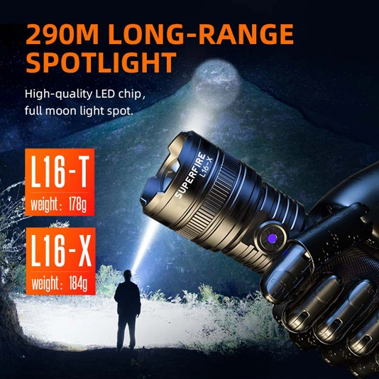 SUPER FIRE L16-T/L16-X wiederauf ladbare Teleskop Zoom Taschenlampe