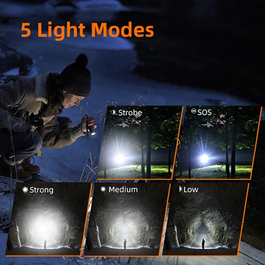 SUPER FIRE X60-T 2000 Lumen Zoombare LED-Taschenlampe
