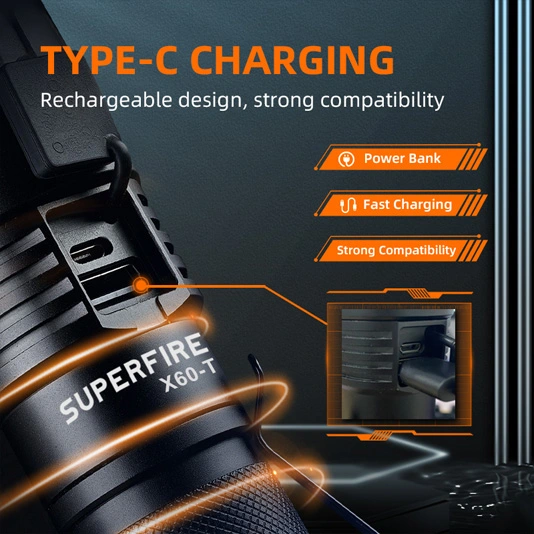 SUPER FIRE X60-T 2000 Lumen Zoombare LED-Taschenlampe