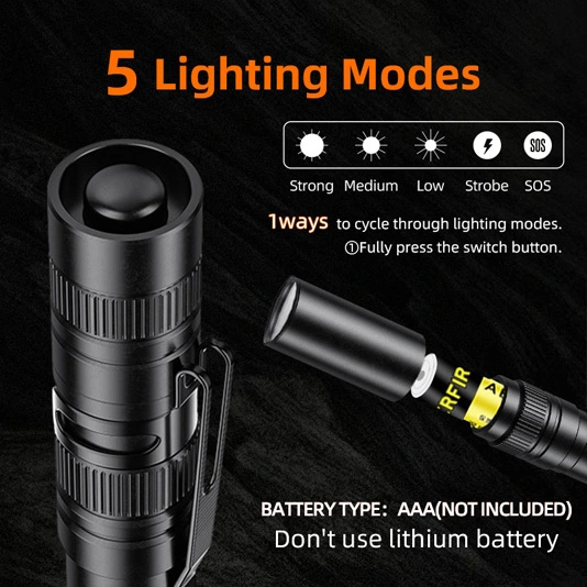 SUPER FIRE L28/X18 121 Lumen Stift Taschenlampen