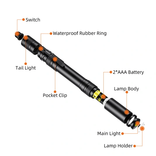 SUPER FIRE L28/X18 121 Lumen Stift Taschenlampen