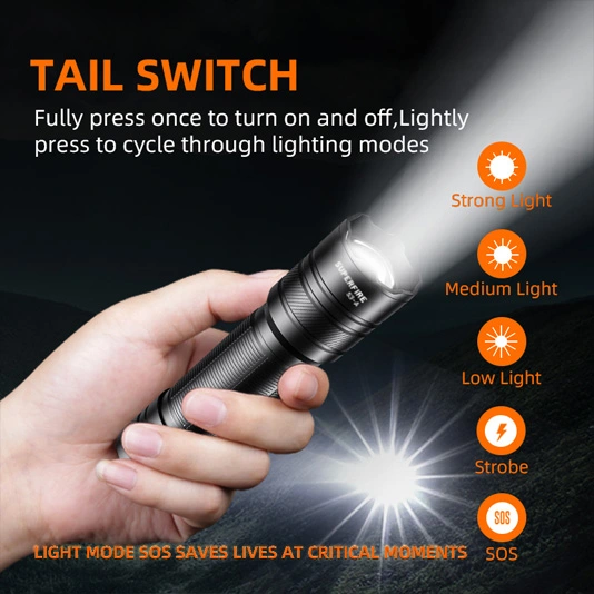 SUPER FIRE S3-A 146 Lumen Mini EDC Taschenlampe