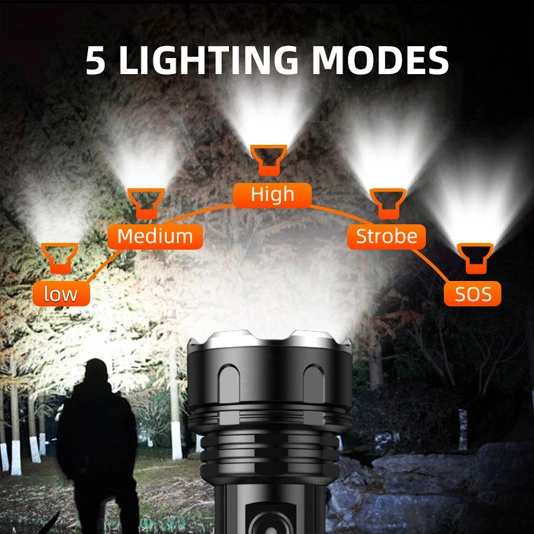 SUPER FIRE R3-P90 2000 Lumen 36W Power Bank Wiederauf ladbare Taschenlampe