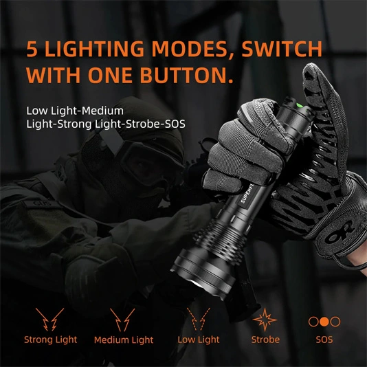 SUPER FIRE L3-P90 2700 Lumen 36W Zoomable LED Wiederauf ladbare Taschenlampe
