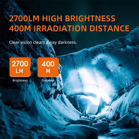 SUPER FIRE L3-P90 2700 Lumen 36W Zoomable LED Wiederauf ladbare Taschenlampe
