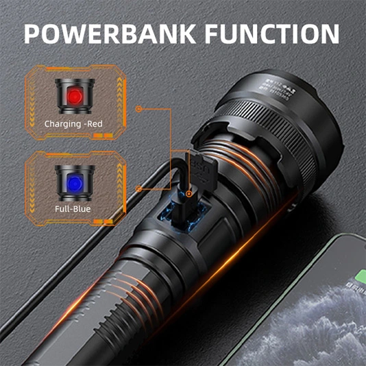 SUPER FIRE Y12 P90 3000 Lumen Taschenlampe