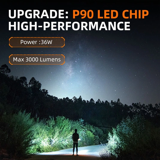 SUPER FIRE Y12 P90 3000 Lumen Taschenlampe
