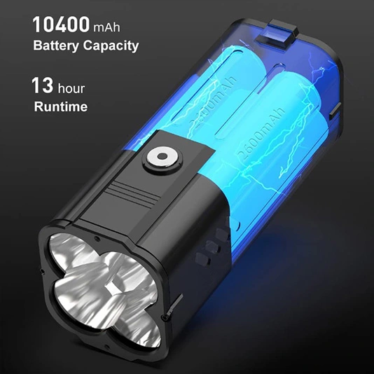 SUPERFIRE M20 6000 Lumen Taschenlampen