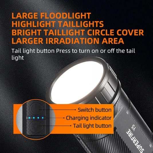 SUPER FIRE Y5 1200 Lumen 20W Wiederauf ladbare Taschenlampe mit Power bank