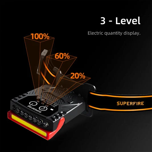 SUPERFIRE CL01 Sensor kappen leuchte