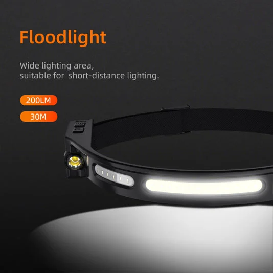SUPER FIRE HL76 wiederauf ladbare Cob LED-Scheinwerfer