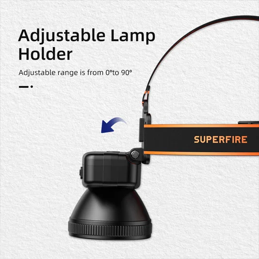 SUPERFIRE HL55 LED-Laufscheinwerfer