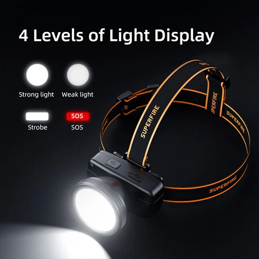SUPERFIRE HL55 LED-Laufscheinwerfer