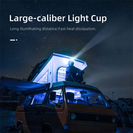 SUPERFIRE HL55 LED-Laufscheinwerfer