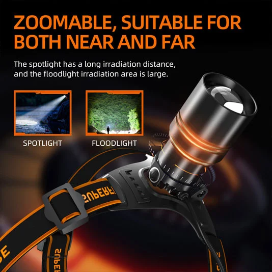 SUPERFIRE HL71 LED Zoomable Scheinwerfer