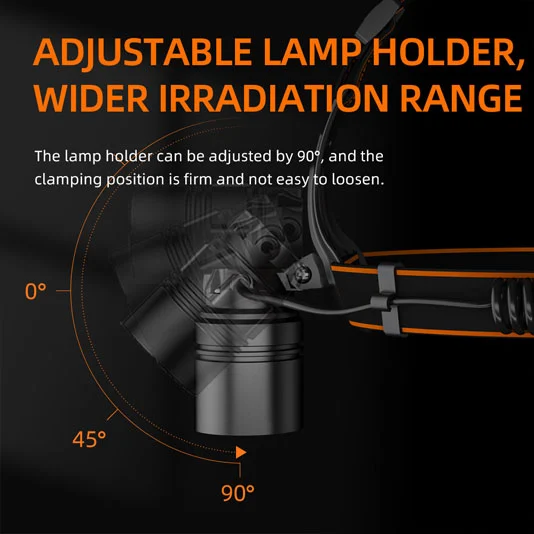 SUPERFIRE HL71 LED Zoomable Scheinwerfer