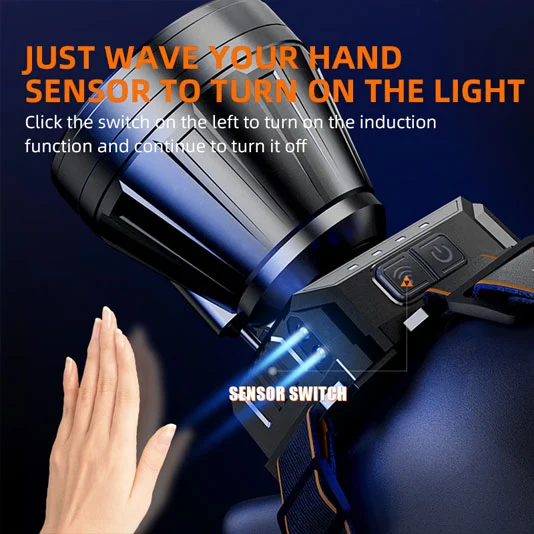 SUPERFIRE HL82 Bewegungs sensor Wiederauf ladbare Scheinwerfer