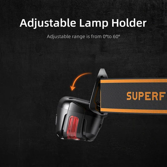 SUPERFIRE HL63 Wiederauf ladbare Scheinwerfer