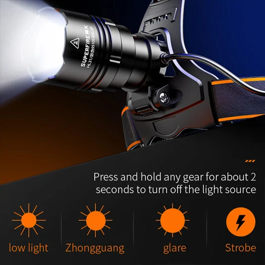 SUPER FIRE HL31 LED-Scheinwerfer mit hoher Leistung
