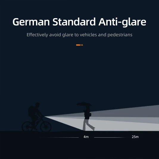 SUPER FIRE BL11 400lm Fahrrad Scheinwerfer