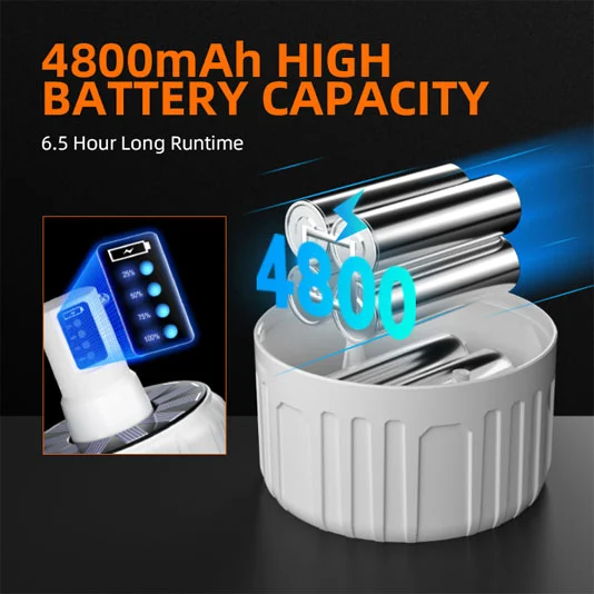 SUPER FIRE T26-S Solar wiederauf ladbare LED Camping Laterne Licht