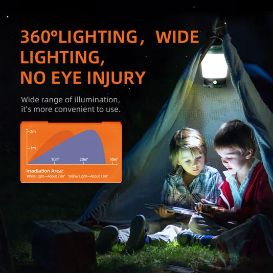 SUPER FIRE T31 18650 USB LED Camping Licht