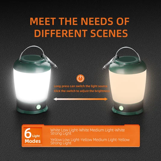 SUPER FIRE T31 18650 USB LED Camping Licht