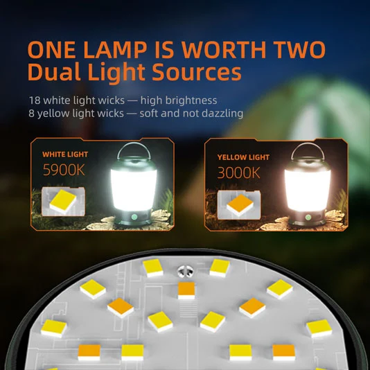 SUPER FIRE T31 18650 USB LED Camping Licht