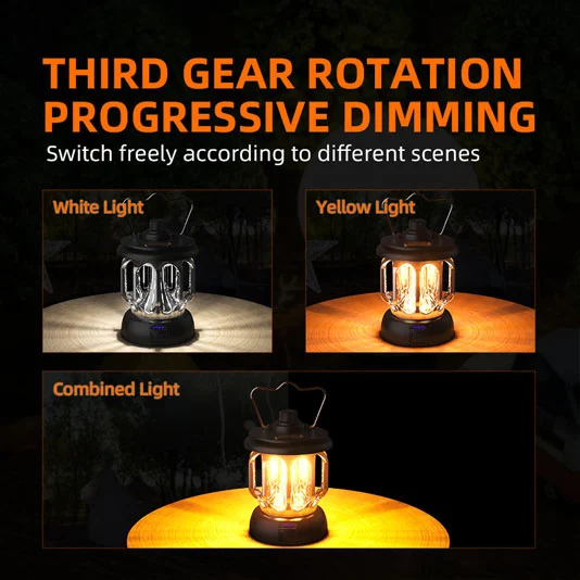 SUPERFIRE T36 Outdoor Camping Lampe