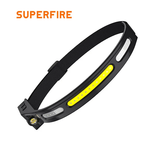 SUPER FIRE HL76 wiederauf ladbare Cob LED-Scheinwerfer