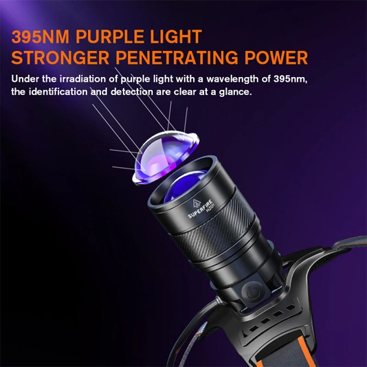 SUPER FIRE HZ01 Vielseitiger UV-Zoombarer Scheinwerfer