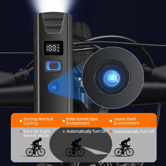 SUPER FIRE BL56 Serie Sensor Fahrrad licht