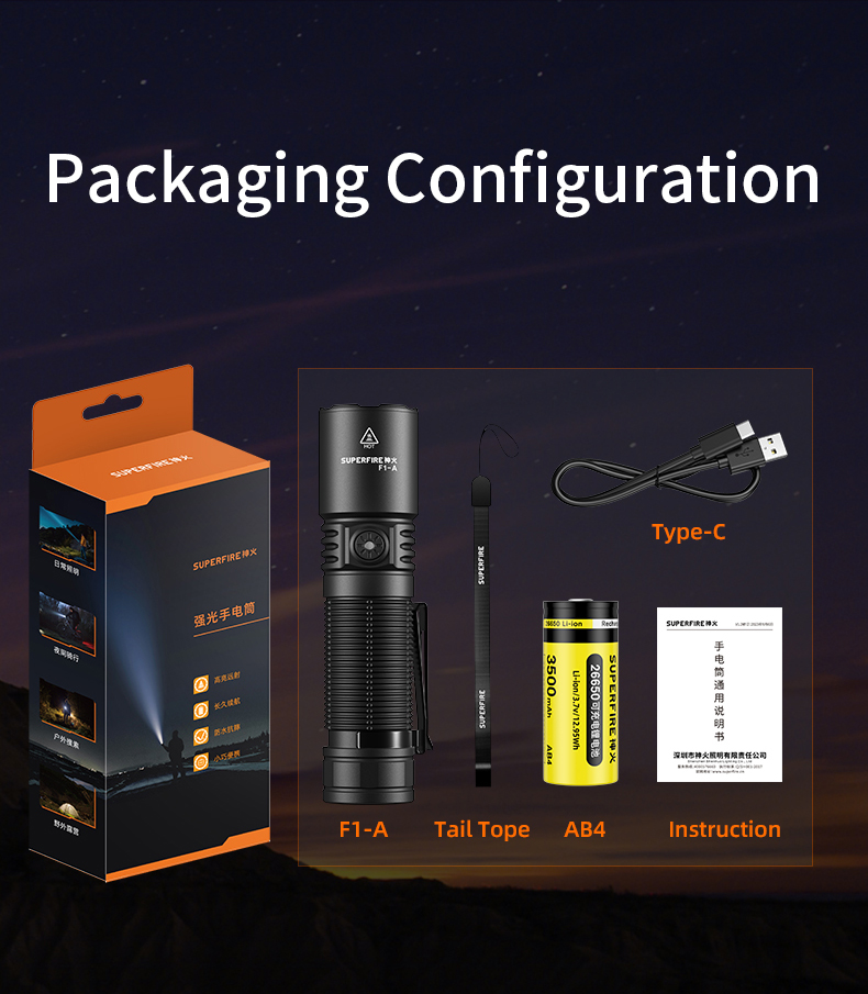 Details of SUPERFIRE F1-A High Power Flashlight Details of SUPERFIRE F1-A High Power Flashlight