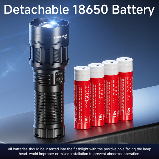 SUPERFIRE Y30 Long-Range Flashlight - 翻译中...
