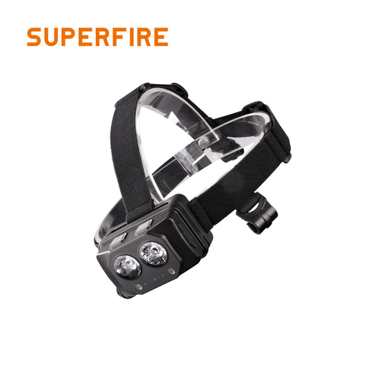 SUPERFIRE EP06/EP06-A Explosion-Proof Headlamp - 翻译中...