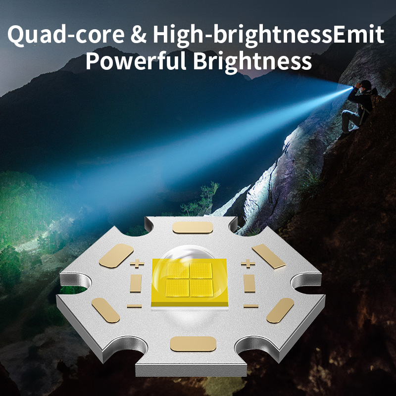 SUPERFIRE A20-X High-Powered Flashlight - 翻译中...