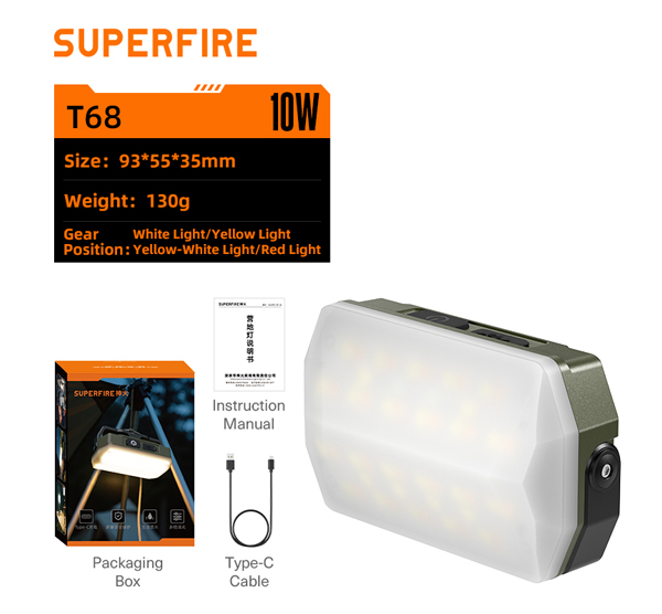 SUPERFIRE T68 Camping Lights - 翻译中...